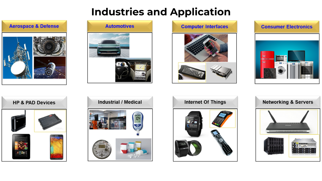 Quality Control Workshop