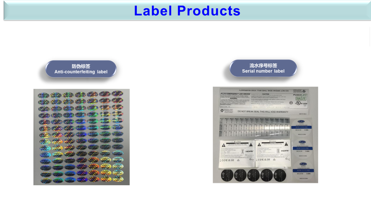 Quality Control Processes